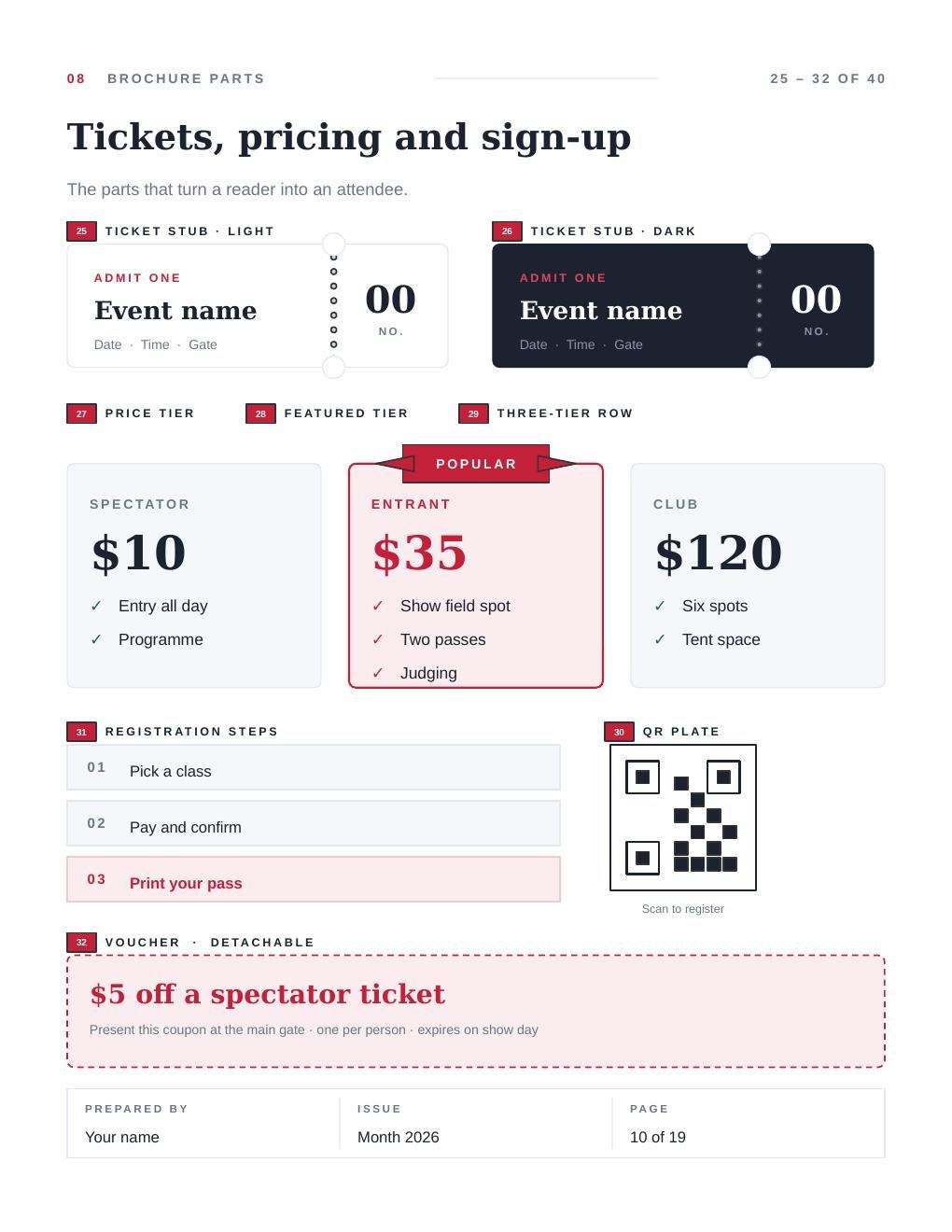 Sheet 08 of the flyer kit: Tickets, pricing and sign-up. Forty numbered parts sit across five sheets like this one.