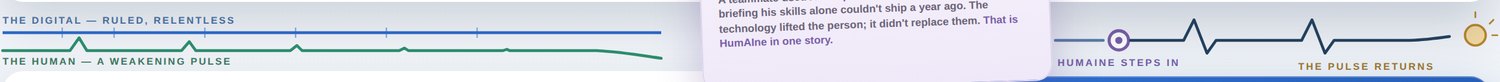 The pulse strip: the digital line above a weakening human pulse that recovers