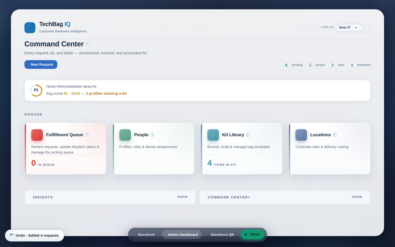 Screenshot: the TechBag IQ command center