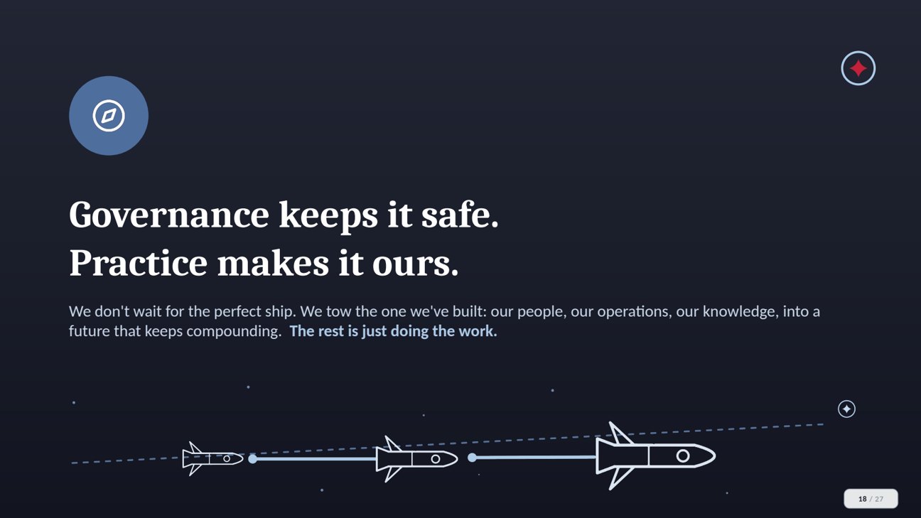 Slide: the close